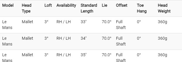 Odyssey Toulon Milled Stroke Lab Le Mans Golf Putter Spec Chart